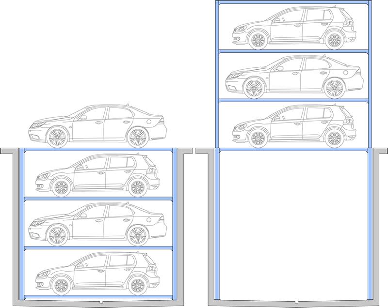 Независимый многоуровневый паркинг на улице Quadroparker N4904